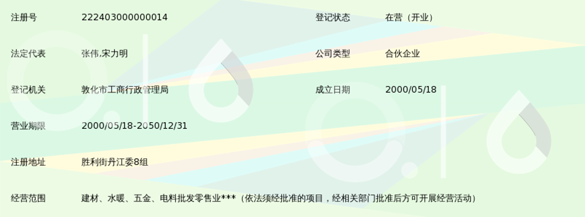 欣鼎建材